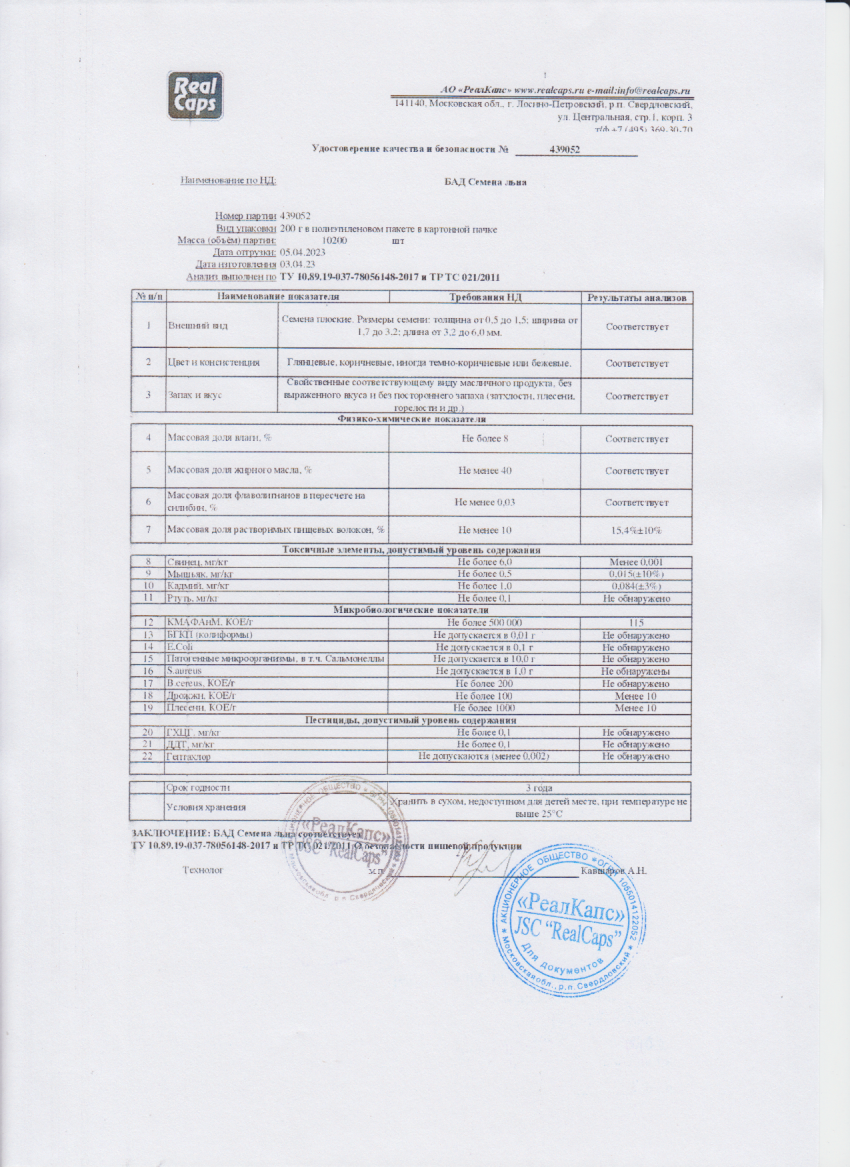 Паспорт №042023